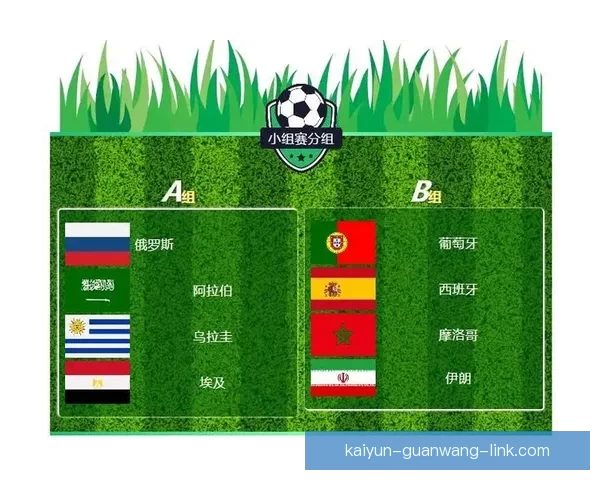 燃情世界杯竞猜盛宴，挑战你的精准比分预测能力