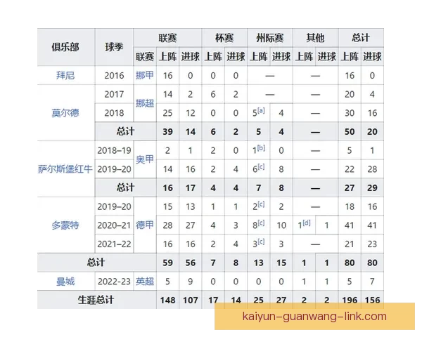 世界杯赛事在线竞猜全攻略详解技巧与胜率提升方案
