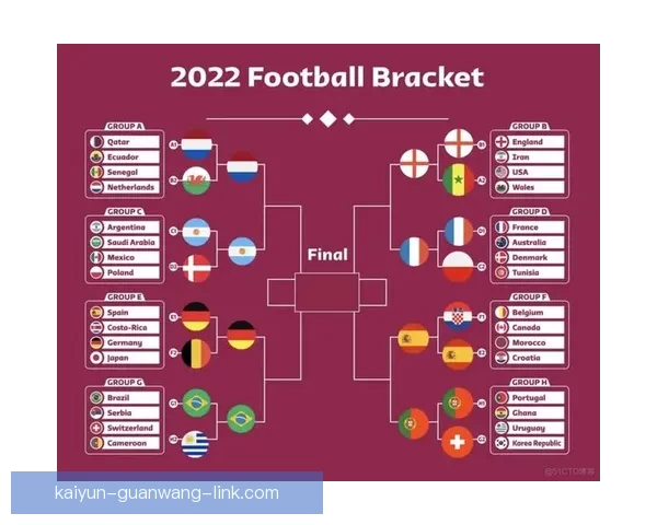 掌握世界杯竞猜比赛技巧与数据分析方法全面提升预测胜率策略指南 ⚽📊