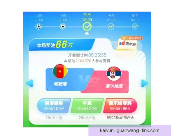 世界杯赛事全面解析与精准竞猜投注策略指南 世界杯赛事全面解析与精准竞猜投注策略指南