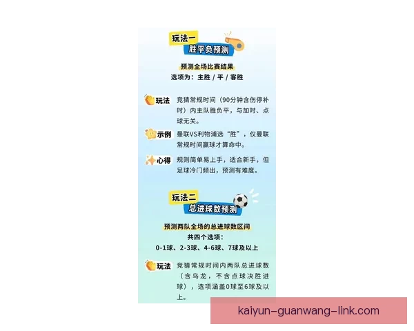 足球竞猜入口最新玩法全攻略新手老手都能轻松上手的投注技巧分享 足球竞猜入口最新玩法全攻略新手老手都能轻松上手的投注技巧分享