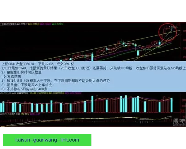 基于大数据与历史战绩建模的世界杯竞猜趋势分析与胜负概率预测研究