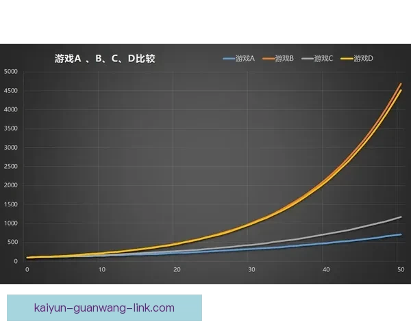体育竞猜赔率解析与策略探讨助你提升投注准确性和获胜概率