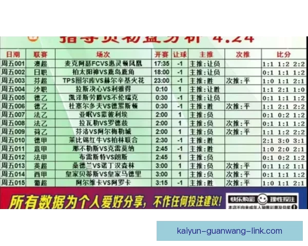 最全面体育竞猜平台攻略与赛事分析推荐指南