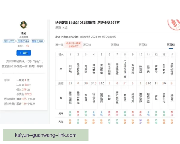 足球竞猜官网最新分析平台提供精准赔率数据助您轻松赢取大奖